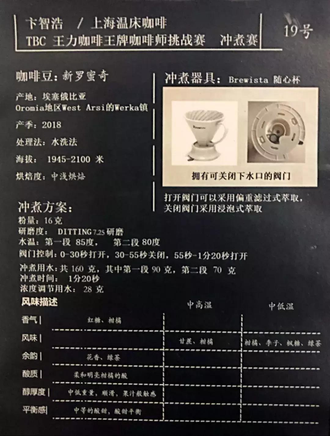 打手巅峰赛怎么打的,打手比赛怎么打才能越打越疼