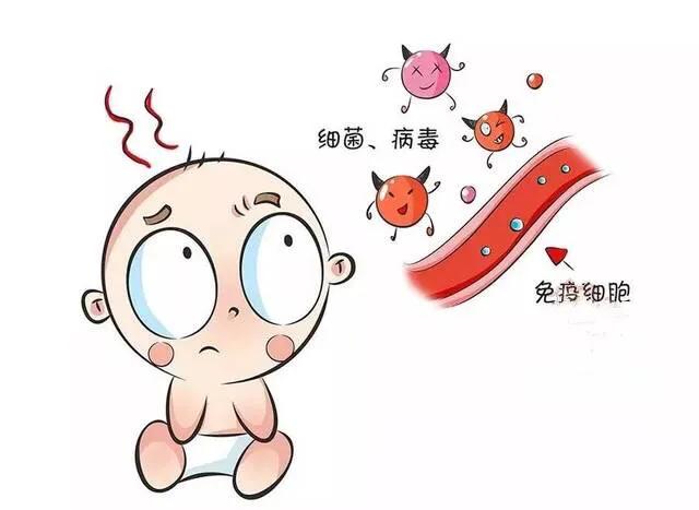 小孩反复高烧怎么退烧最快方法,宝宝反反复复高烧39度退烧小妙招