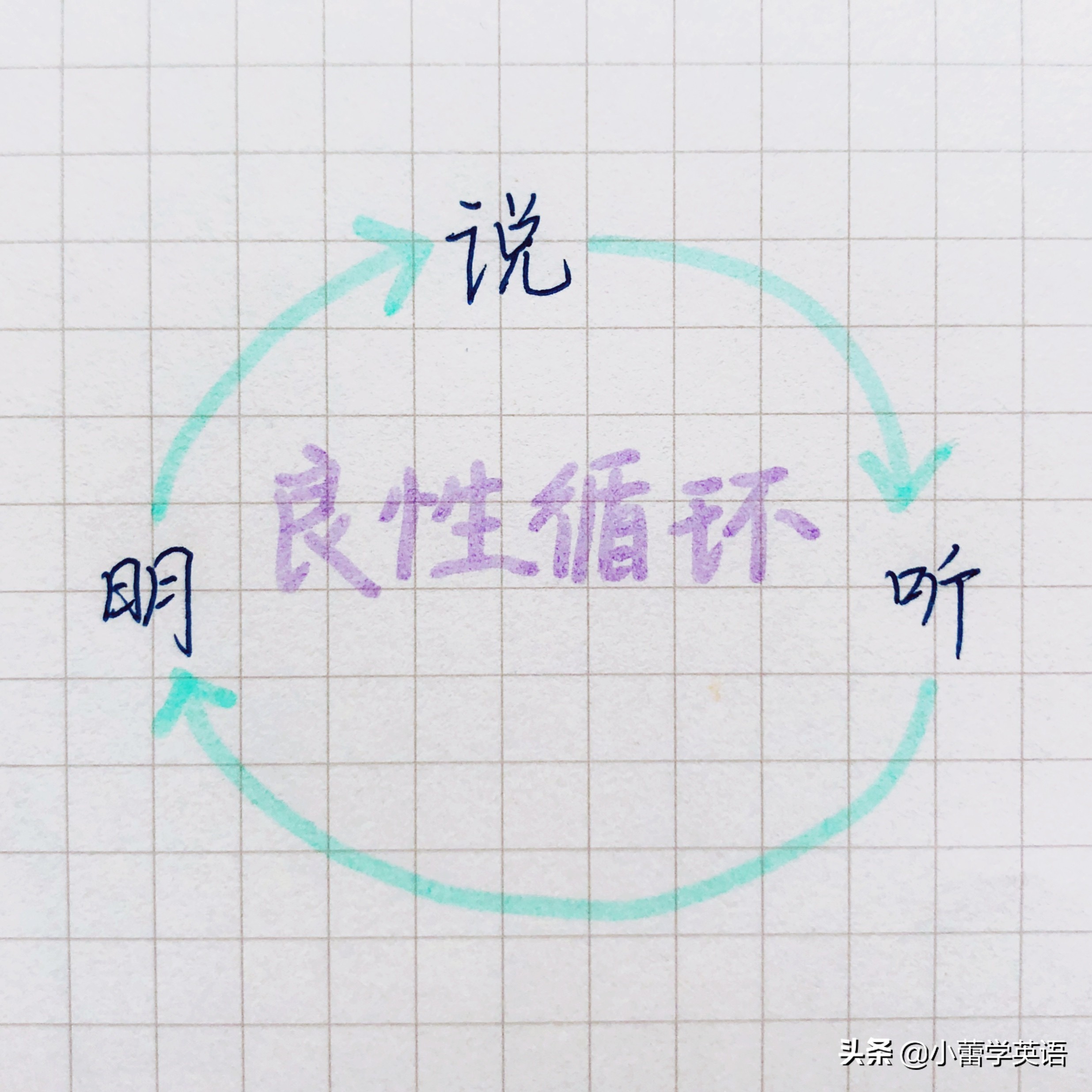 炸裂的英语老师自我介绍,开挂的老师