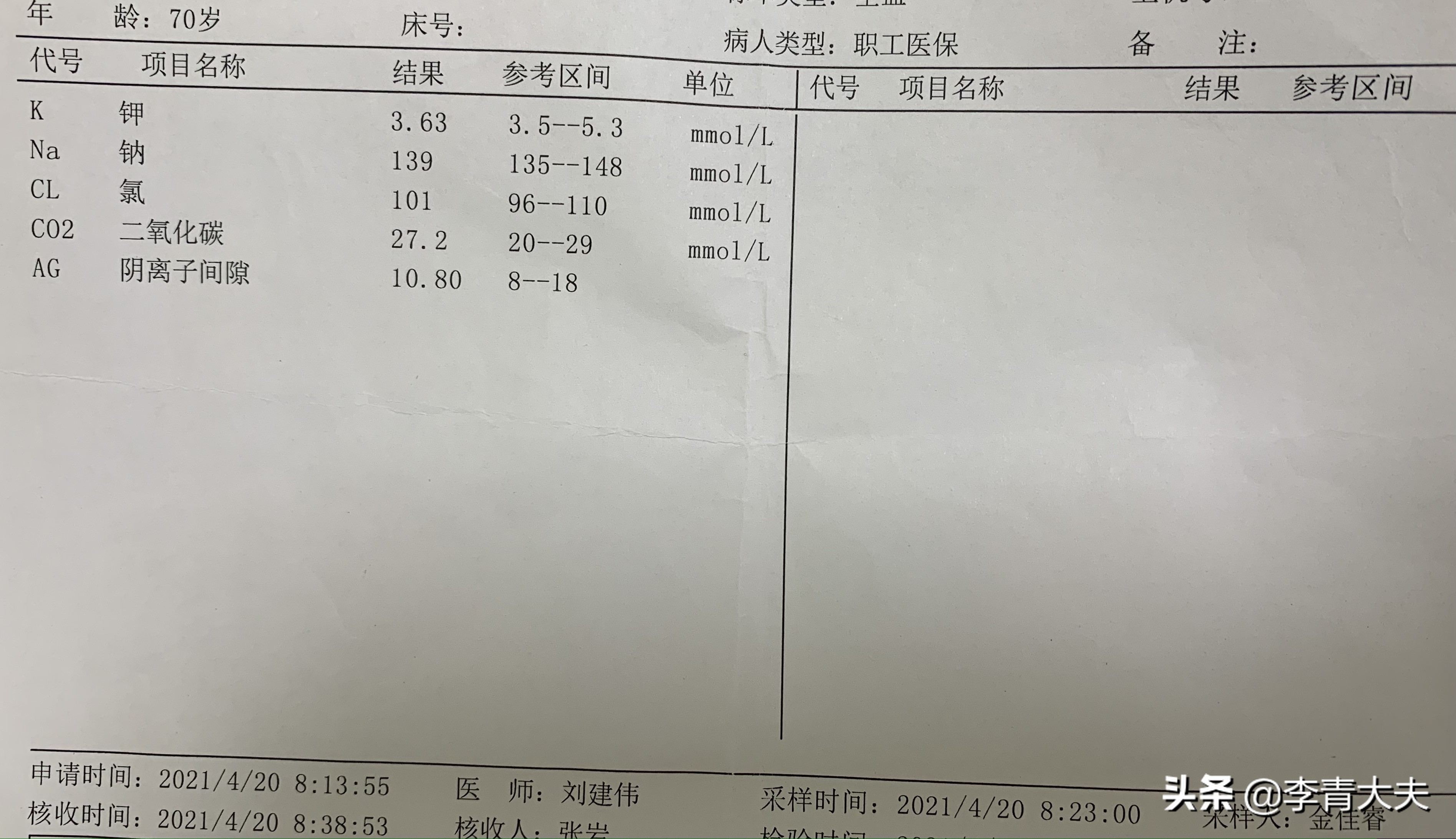 高血压合并肾病的概率,高血压低钾考虑哪种继发性高血压