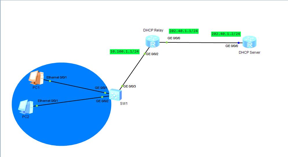 dhcp中继实验教程,华为dhcp中继实验