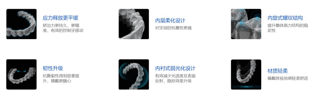 闅愬舰鐗欏甯傚満鍒嗘瀽,闅愬舰鐗欏甯傚満