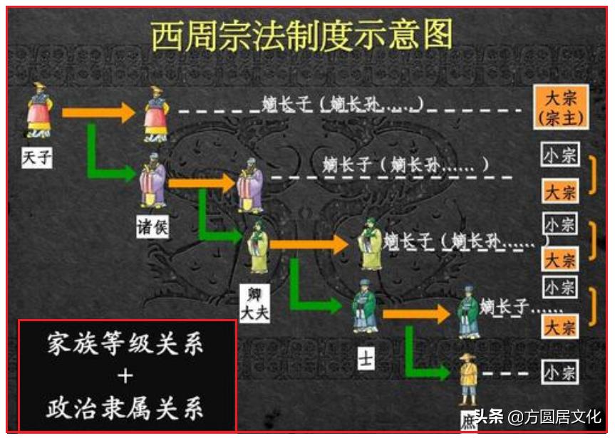 道德经文化：老子极力推崇“不尚贤”，其实是为了维护封建世袭制