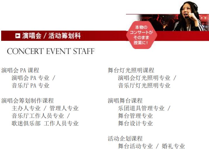 no.1动漫,日本动漫设计学院排名