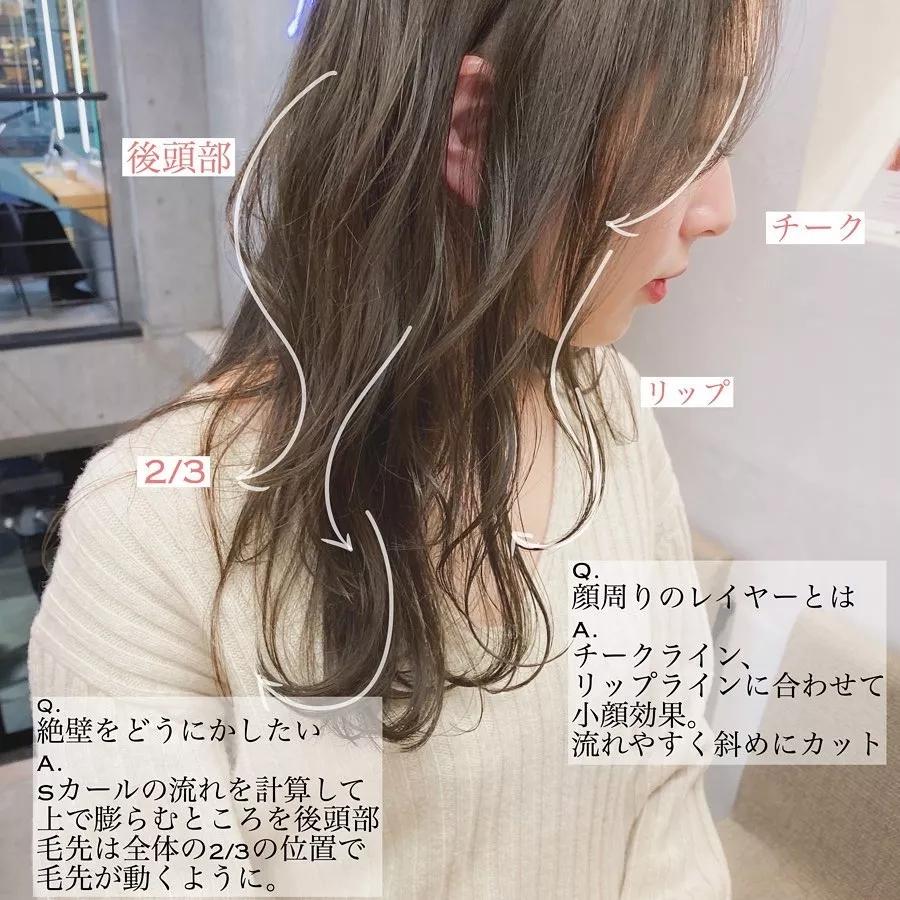 脸大的女生适合什么发型比较酷,脸大的女生适合什么发型自己弄