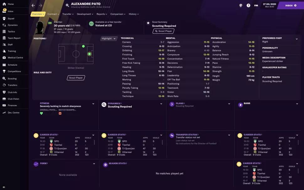 fm2021各位置最好用的球员,fm2021开档必签球员推荐