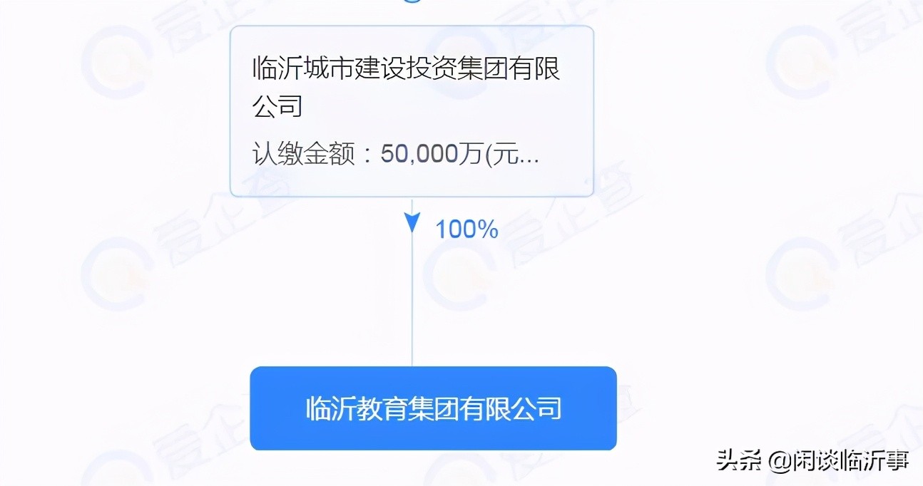 北京十一中的新校区,北京十一学校新校区在哪里