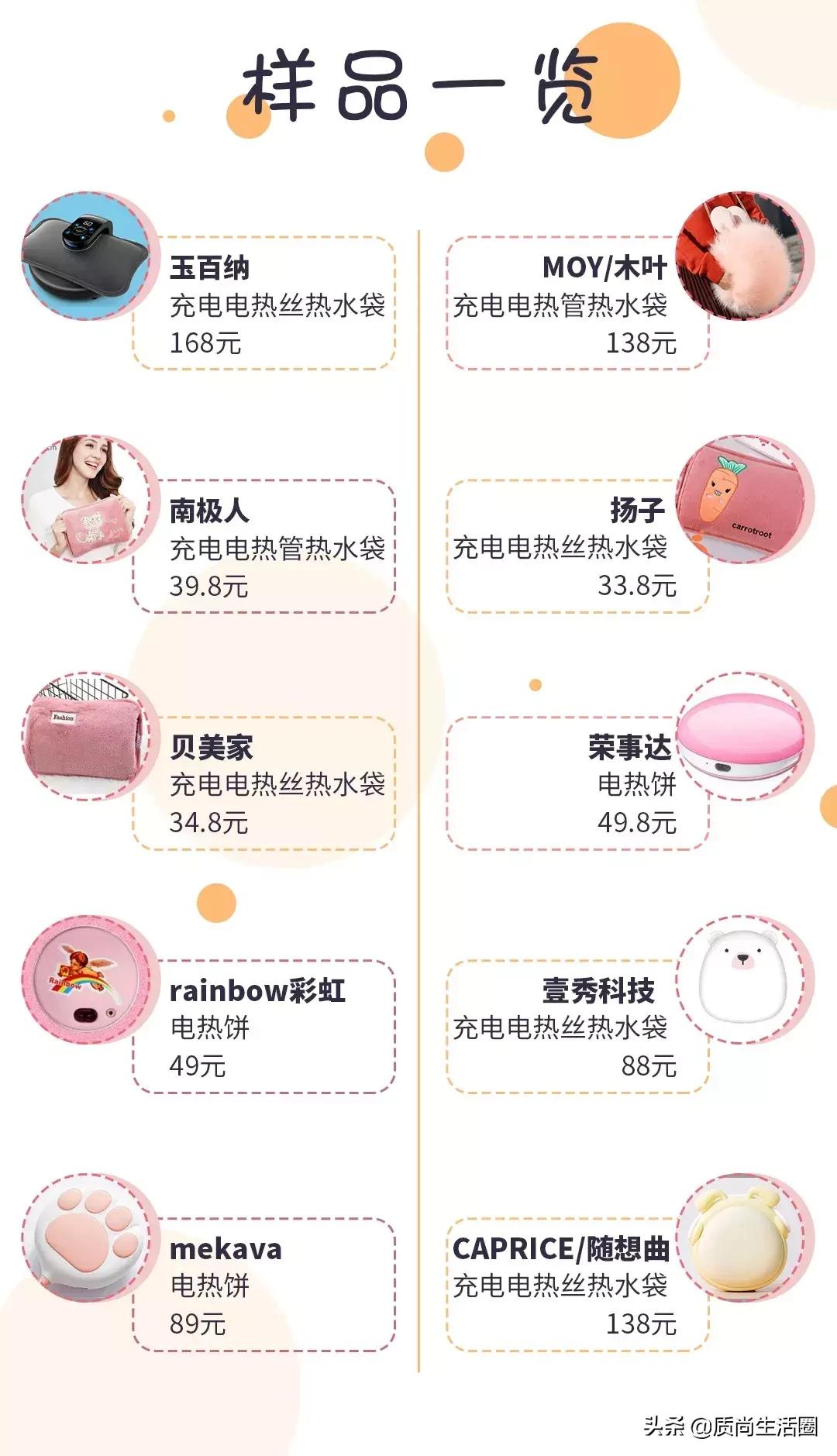 冬日暖手神器测评,暖手宝测评红黑榜无印良品