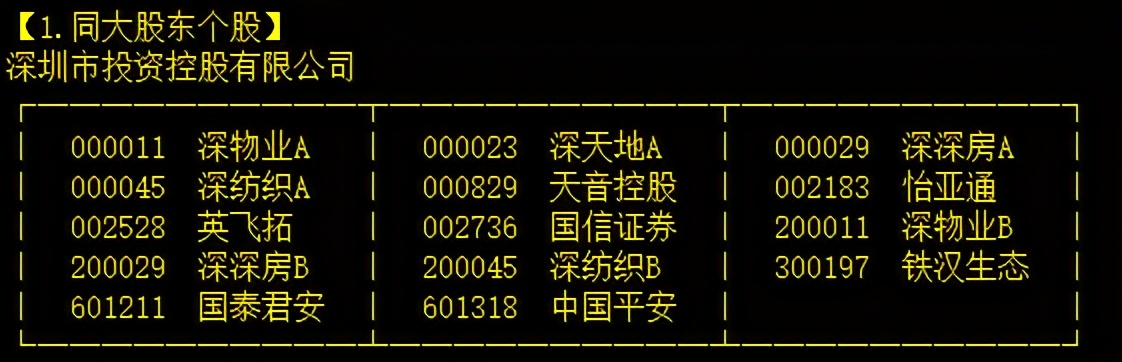 深深房简介,深房公寓的房价