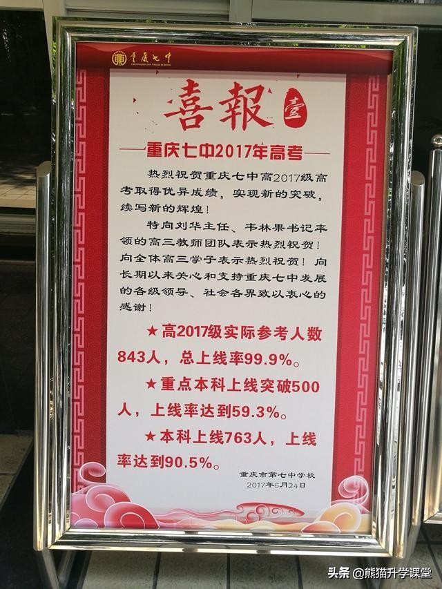 全国第四的重庆中学,重庆中学学校简介