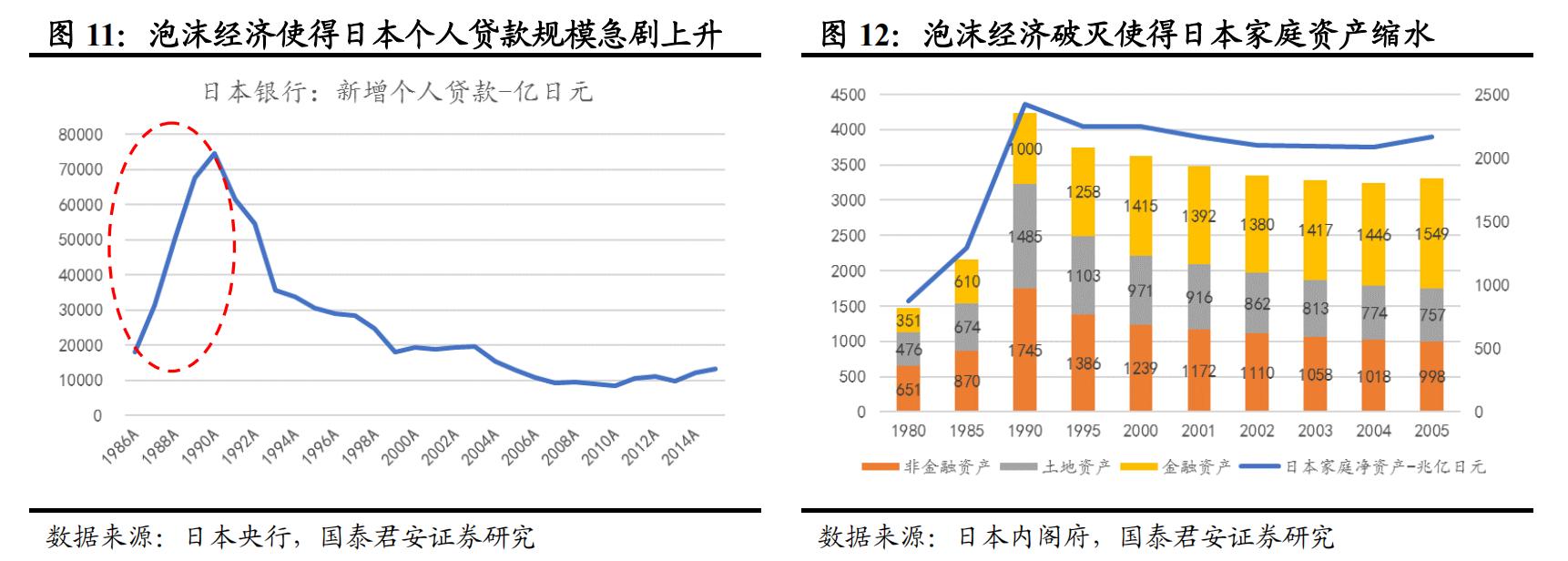 日本经济衰退期家电消费情况,日本家电衰落的原因