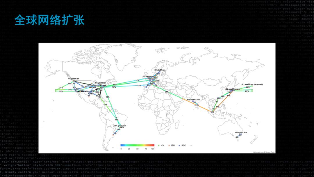 流媒体未来的样子,流媒体和视频的区别