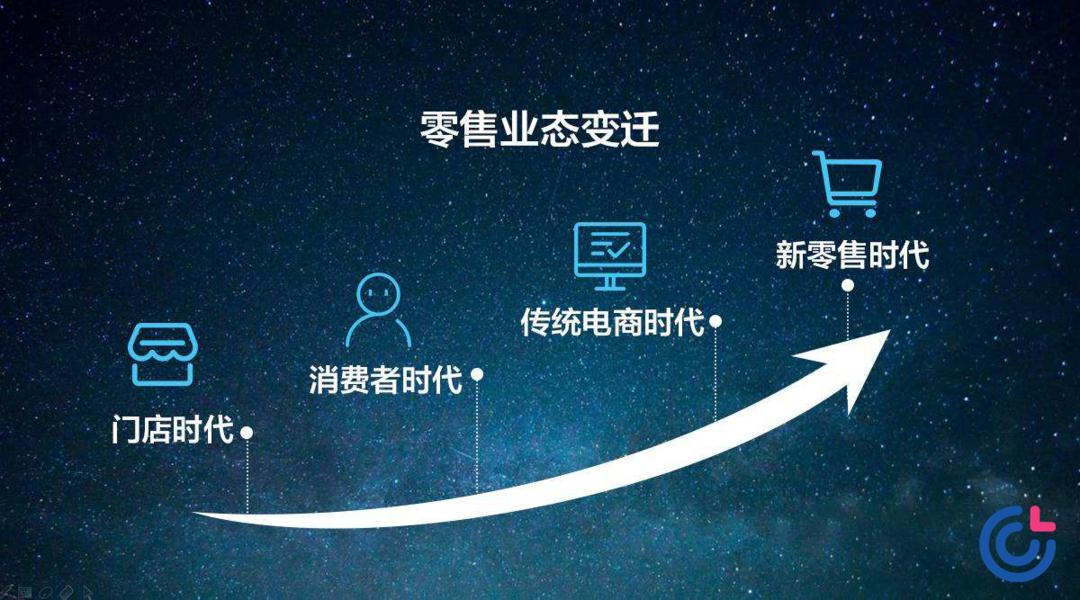 初壹食午,初壹食午招商