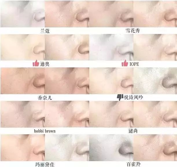 打假100个美妆品牌,全面剖析品牌美妆