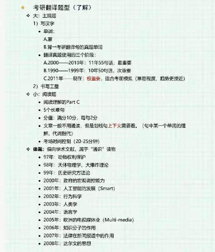 考研英语翻译一般用哪个软件,考研英语如何破局