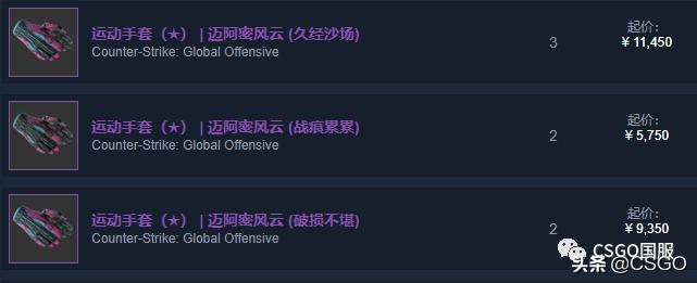 皮肤控第一期,皮肤控