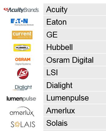 2019我们去看更大的世界:LED通用照明格局与变局之我见