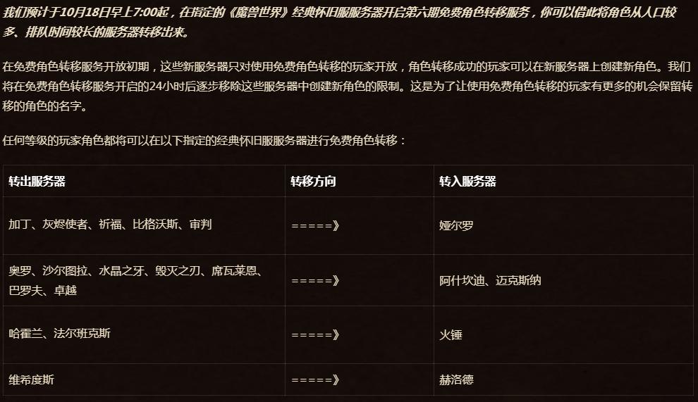 魔兽世界怀旧服鬼雾套装怎么样,现在魔兽世界怀旧服怎么提升装备