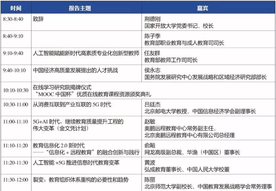 科技赋能教育学习,科技与教育的融合的案例