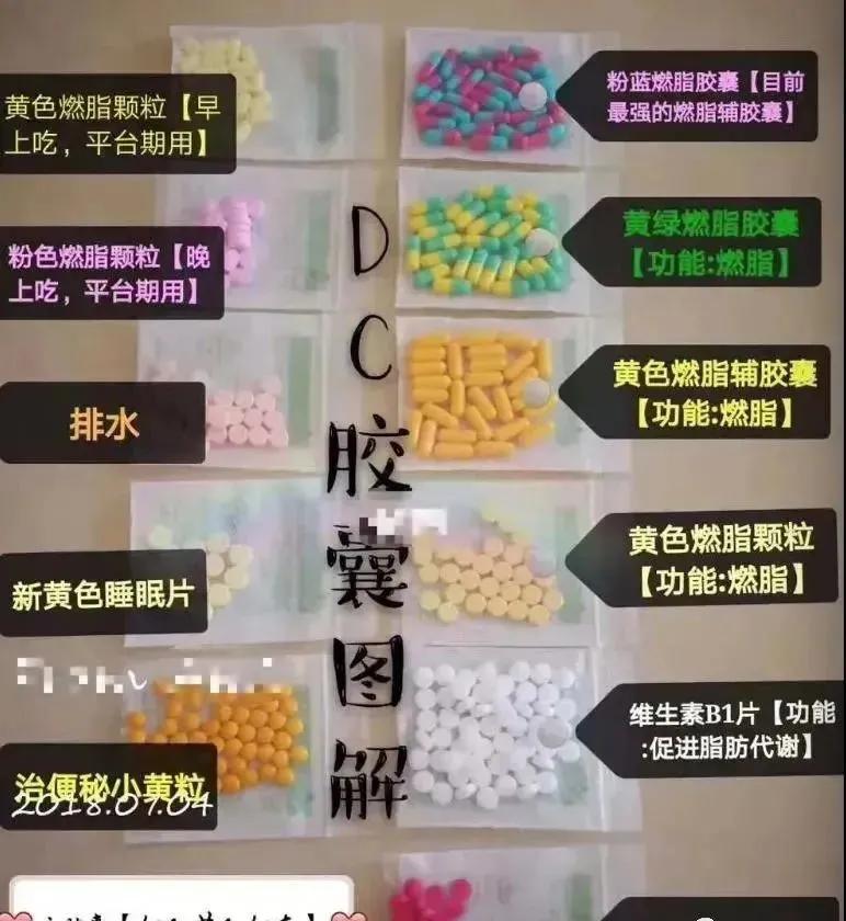 小心！你吃的不是*肥药减**，是*品毒**