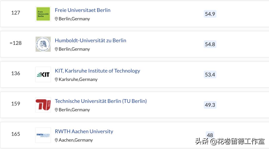 德国留学不好毕业,德国汉诺威大学和清华大学哪个好