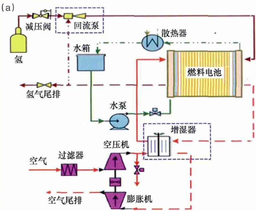 厉害！拿下全球最牛的技术后，它一个月涨了50%