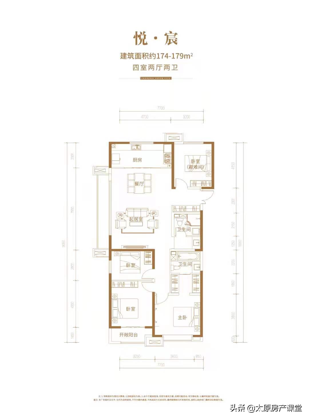 碧桂园2期跟旭辉3期对比,旭辉集团和碧桂园