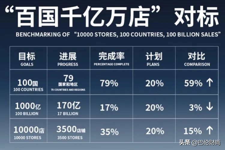 miniso预售要多久可以拿到,miniso预售