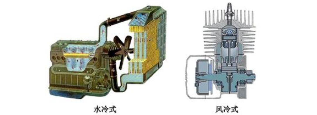无水冷却液怎么换回普通冷却液,无水冷却液真的散热差吗