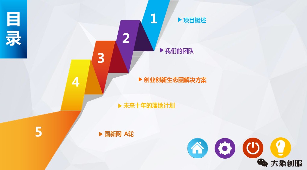 网络商业计划书模板,商业项目融资创业计划书