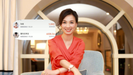 陶虹和张庭现况,陶虹退出张庭公司是有内幕消息吗