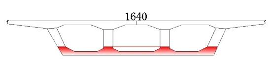 连续梁桥支架现浇法施工工艺,满堂支架现浇梁施工工艺流程