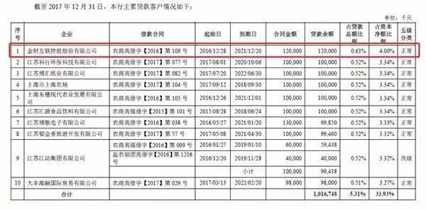 权健百亿帝国崩塌之后完整版,权健帝国崩塌的原因是什么