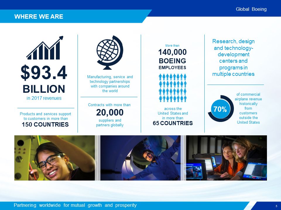 不愧是国际知名时尚公司！欧莱雅的审美太赞，PPT堪称一绝