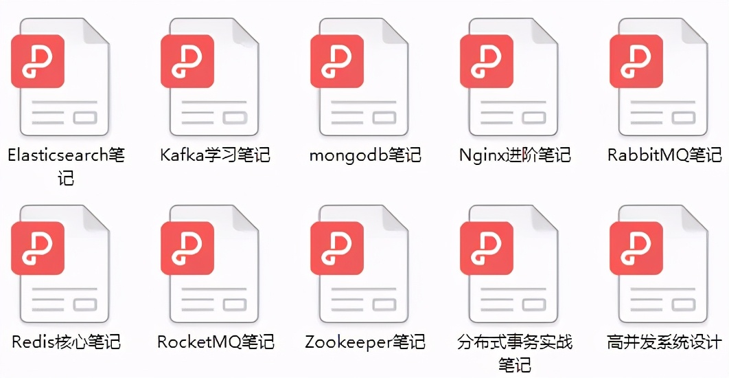 3月寒窗！啃透美团保姆级分布式进阶技术手册，4月终入美团定L8