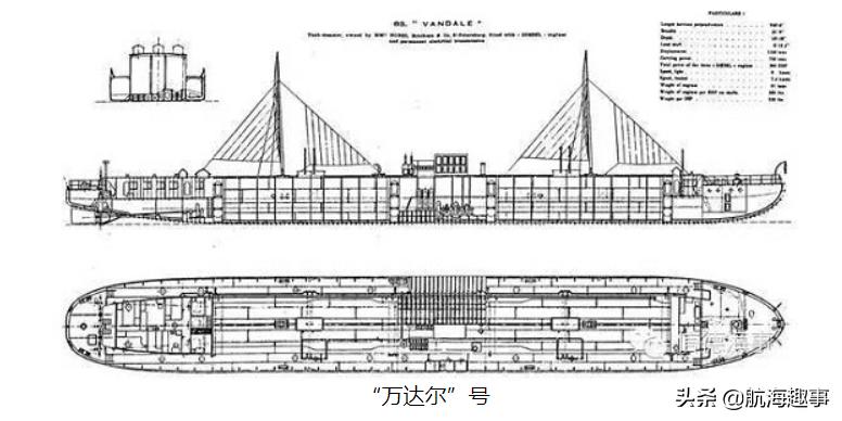 船用柴油机品牌有哪些,船用低速柴油机品牌