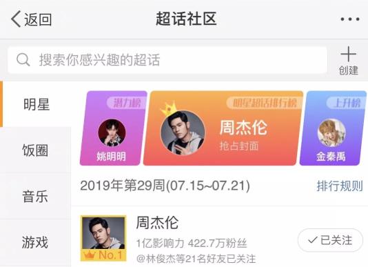 网友一写小作文，必有大事发生，前有周杰伦，后有快乐家族