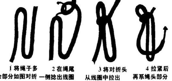 户外绳结编法大全图解,教大家一个户外绳结用于野外狩猎