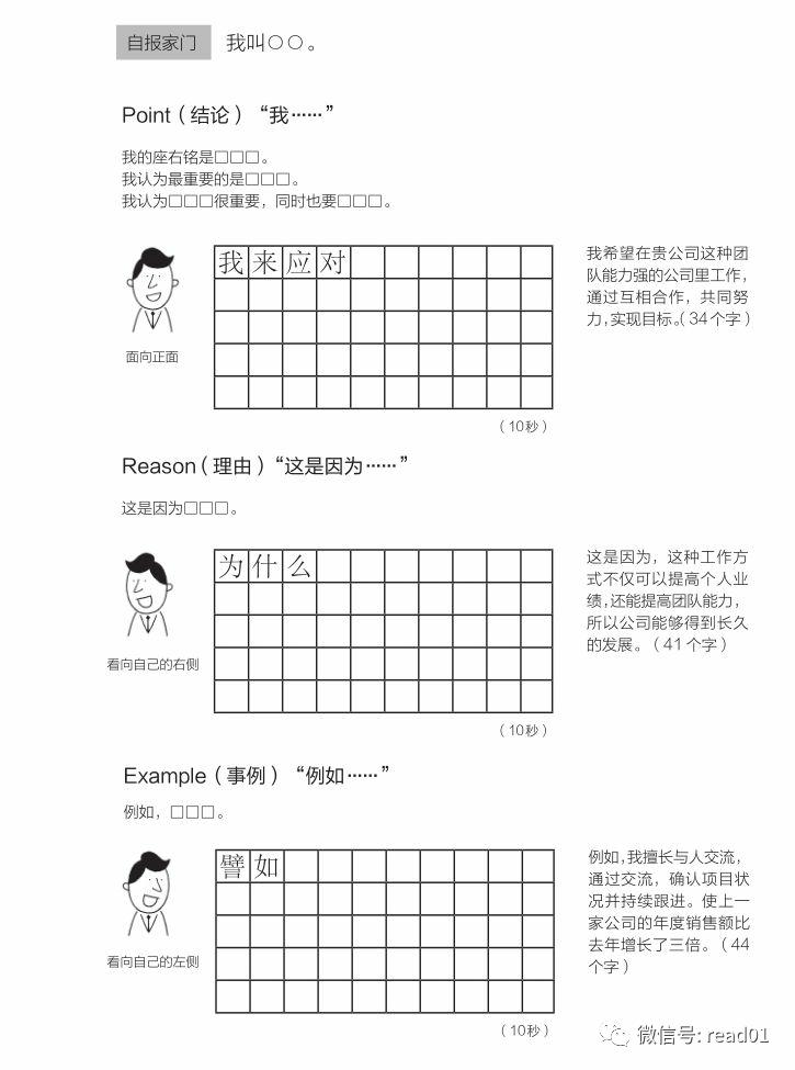 加强交流沟通增进理解信任,聪明人的七个沟通技巧