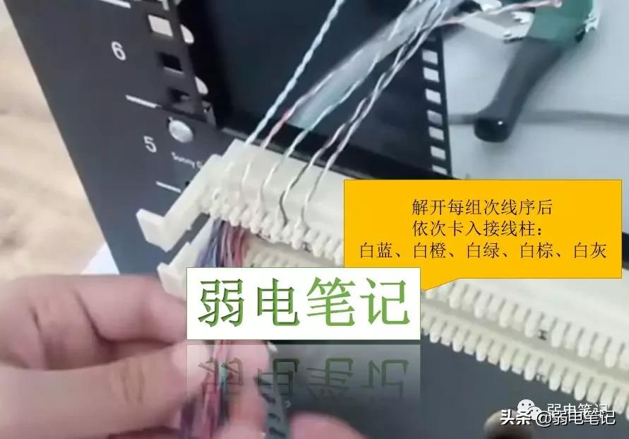 电话配线架线序图解,101配线架和110配线架