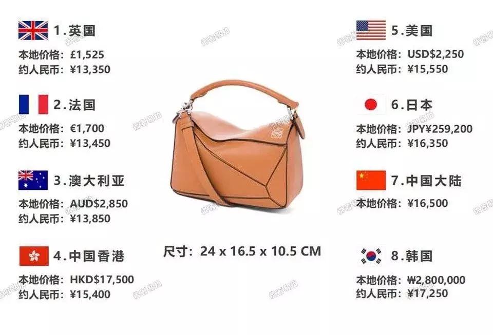 旅行值得购入的奢侈品包,旅游必备的十件奢侈品包