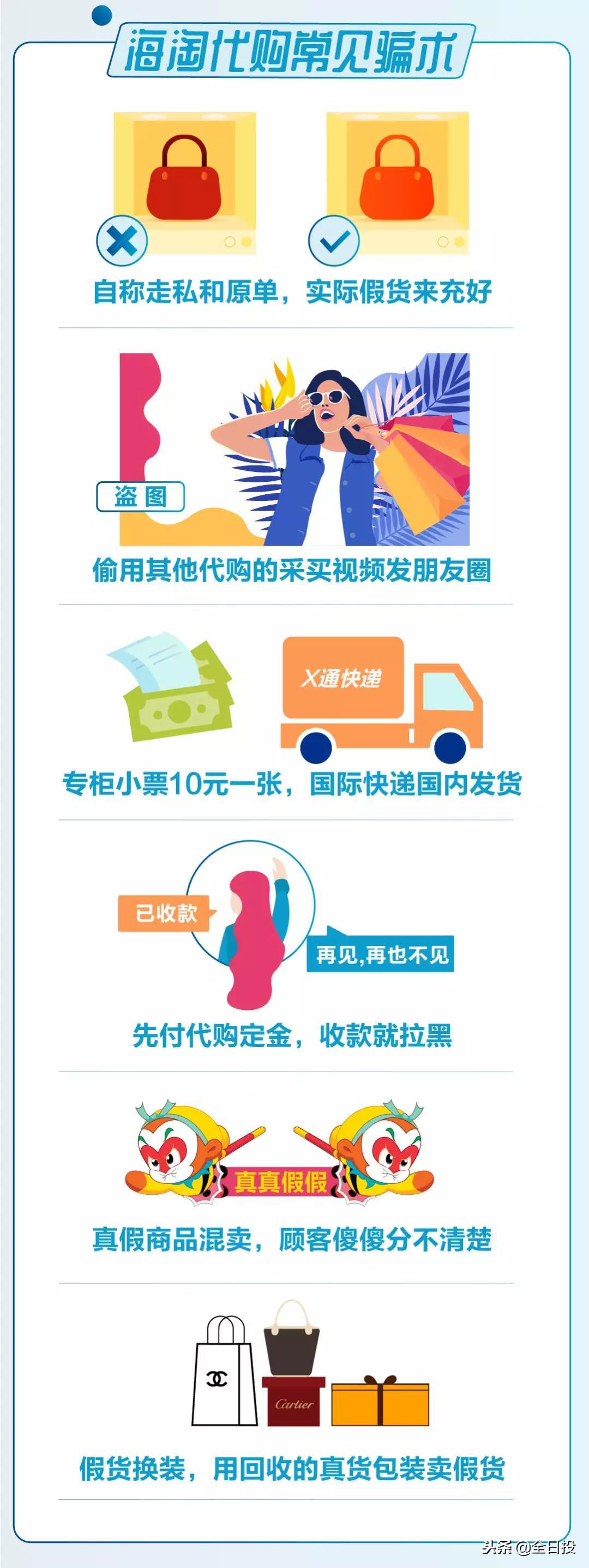 代购其实真的很不容易,警惕代购套路多务必擦亮眼
