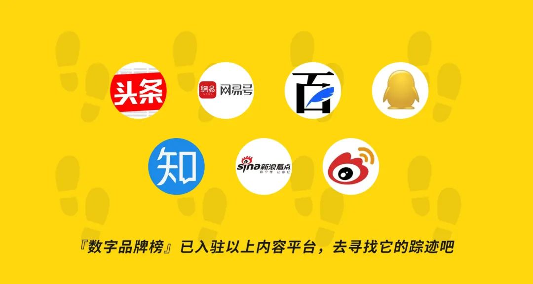 国内二手车电商全军覆没,疫情下二手车现状