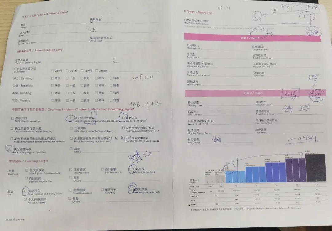 无锡哪有成人英语培训班,无锡哪个英语培训机构比较好
