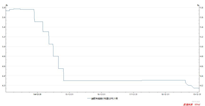 中国建材集团年报,中国建材深度分析