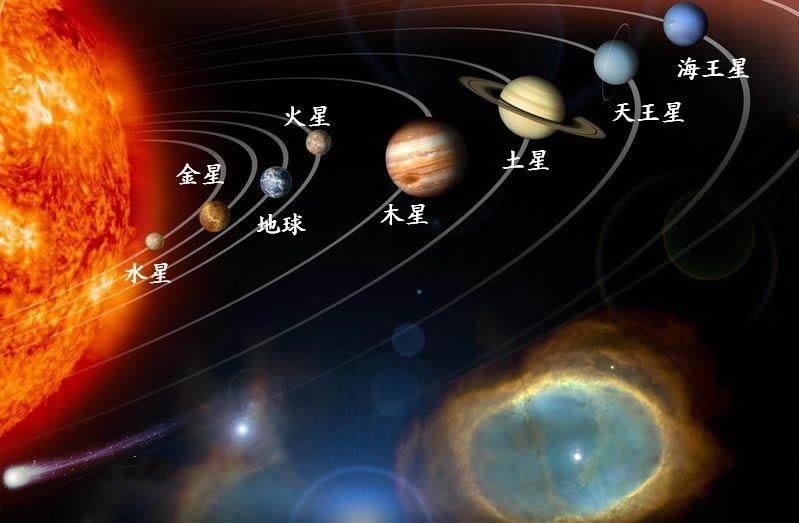 神秘的火星，究竟是何模样？千百年来吸引无数人的探索