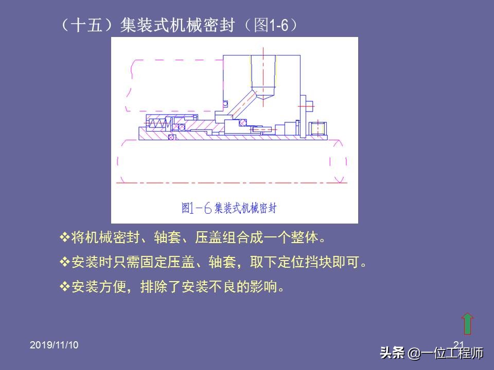 机械密封的原理和要求,机械密封的密封原理
