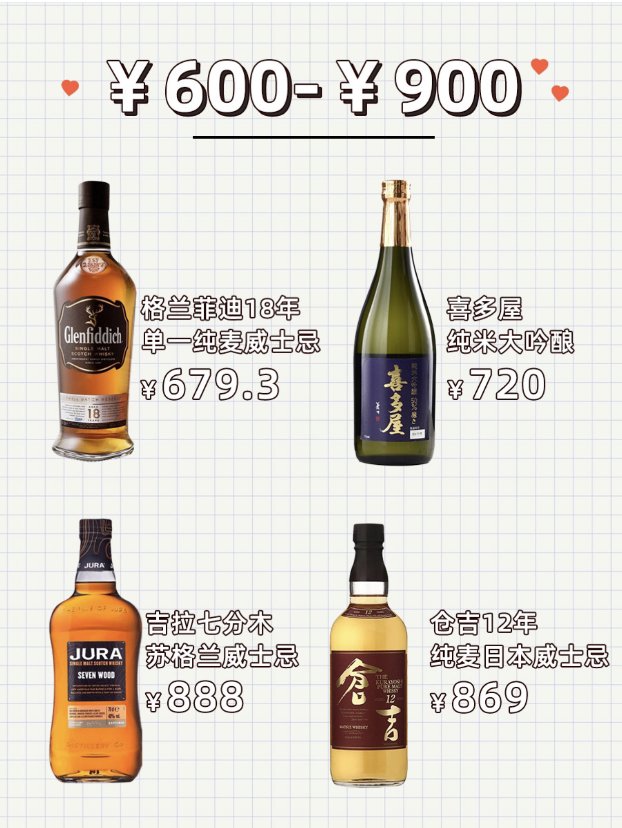 送男朋友酒,适合送男生的酒高颜值