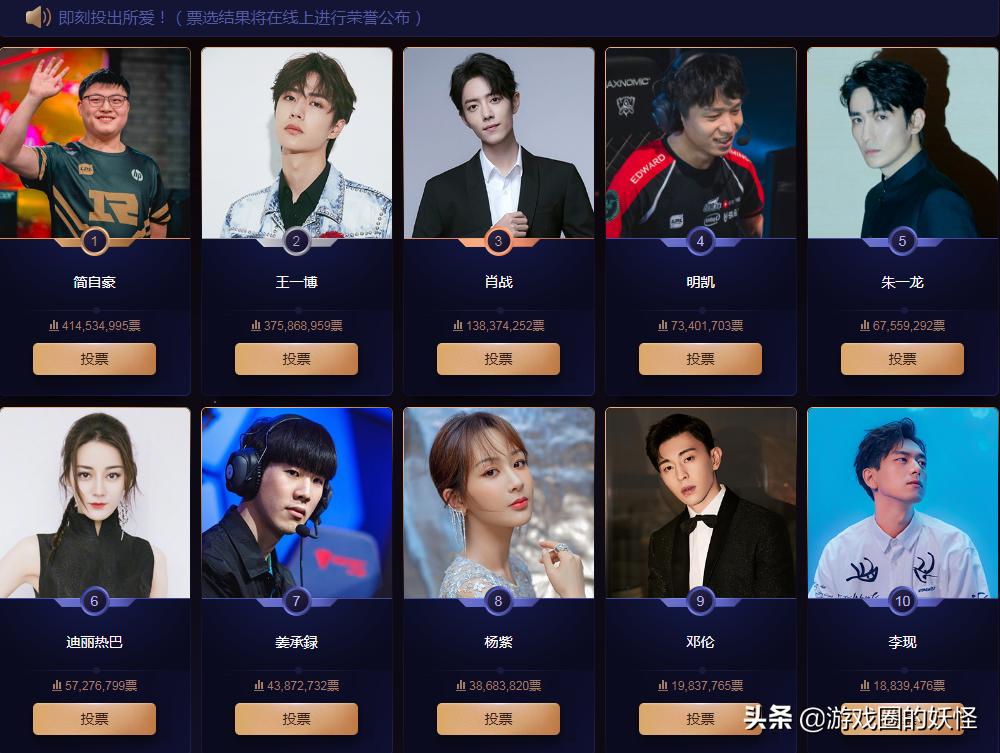 2018王思聪熊猫,王思聪的熊猫现在怎么样了