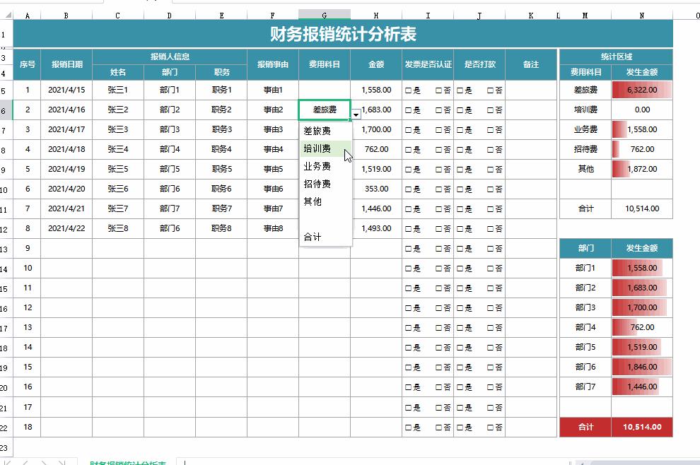 花了3天的时间,整理了一份189套财务分析Excel模板,无偿分享